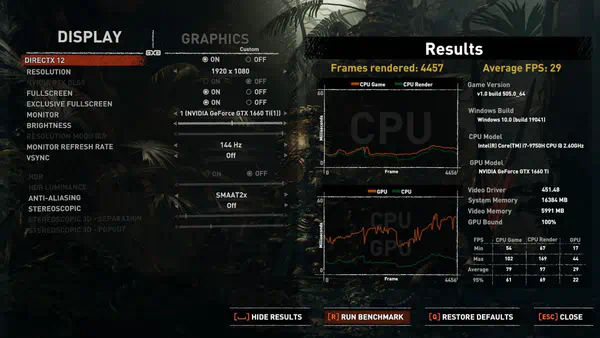 Shadow of the Tomb Raider benchmark results screen showing 4457 frames rendered at an average FPS of 29.